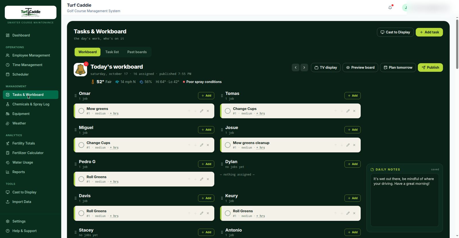 TurfCaddie workboard: today's assignments, 15 crew assigned and published